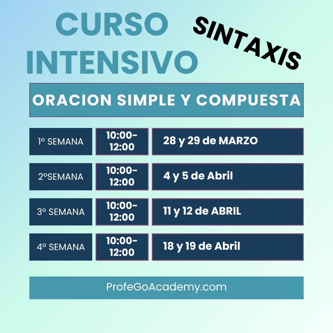 Curso intensivo de sintaxis: Oracion simple y compuesta