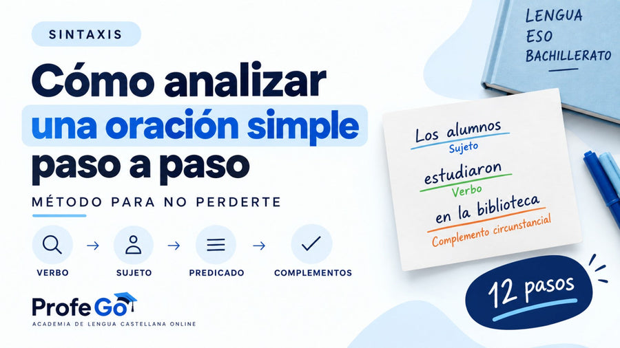 Cómo analizar una oración simple paso a paso: método para no perderte