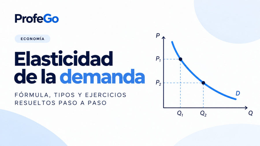 Elasticidad de la demanda: fórmula, tipos y ejercicios resueltos paso a paso