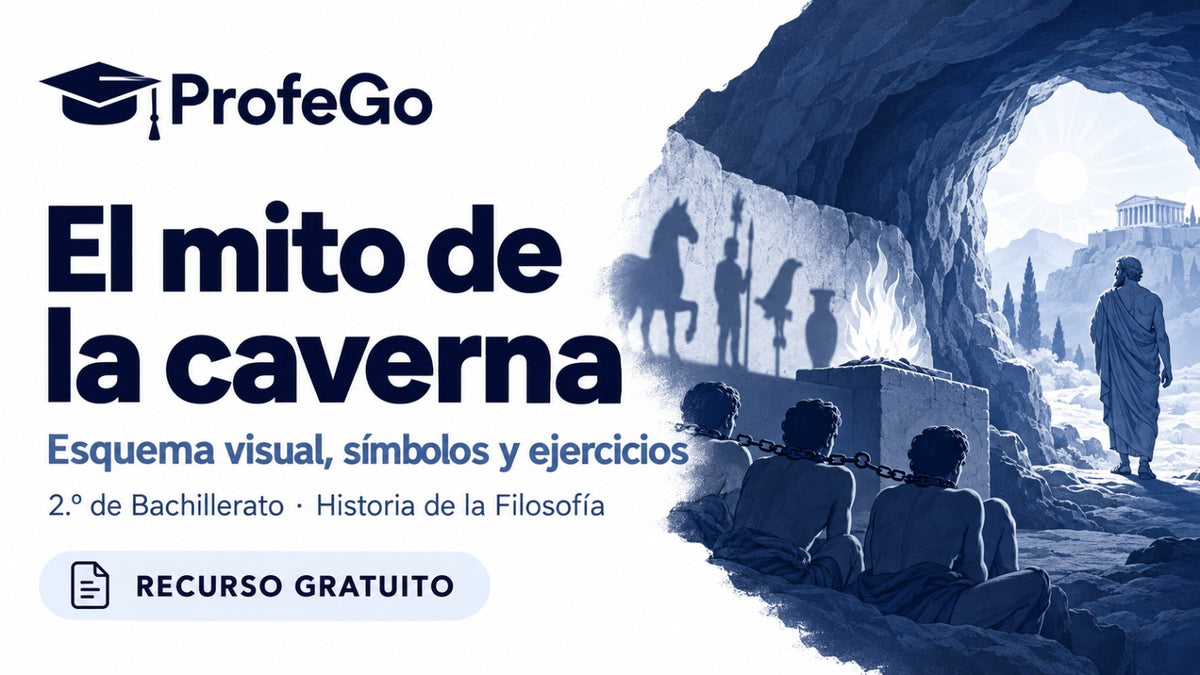 Mito de la caverna de Platón: PDF gratis | ProfeGo