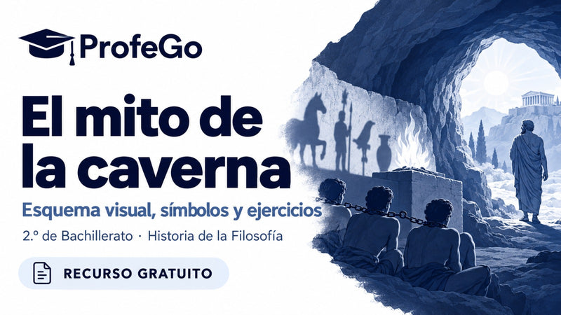 Mito de la caverna de Platón: PDF gratis | ProfeGo