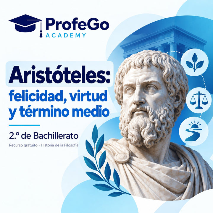 Ética de Aristóteles: felicidad y virtud | ProfeGo Academy